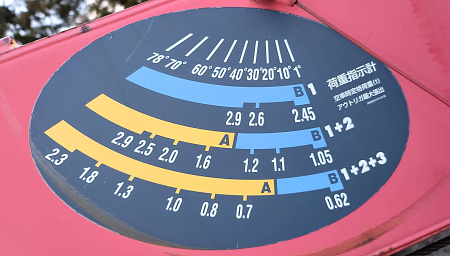 КМУ UNIC URU373USXR 