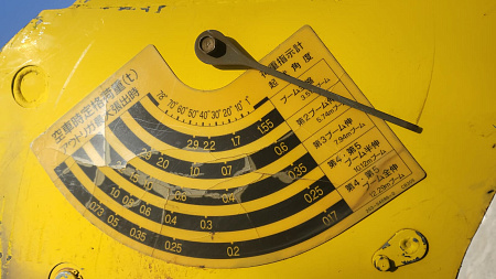 КМУ SHINMAYWA CB305R