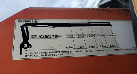 КМУ PALFINGER PK15002 по цене 950000 руб на Урал-КМУ