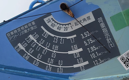 КМУ TADANO SZFX305R