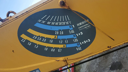 КМУ UNIC URU373USXR - M