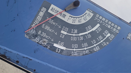 КМУ TADANO RAC ZR554SLGXR