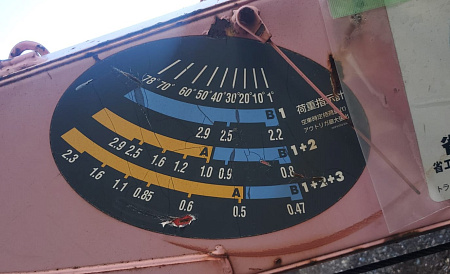 КМУ UNIC URU343XR 