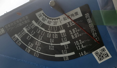КМУ TADANO SZFX306R