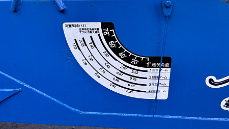 КМУ SAKAI SK374USX