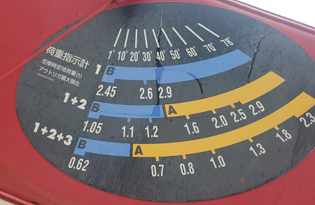 КМУ UNIC URU373USXR - M