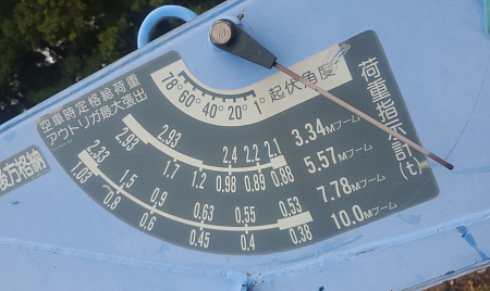 КМУ TADANO SZFX364USXR