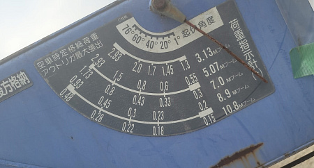 КМУ TADANO CARGO ZR295XR