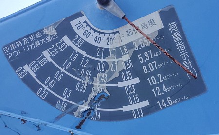 КМУ TADANO SZFX366SLGXR