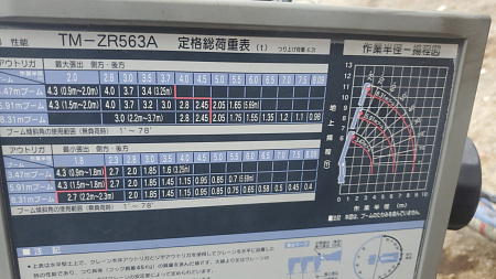 КМУ TADANO RAC ZR563USXR