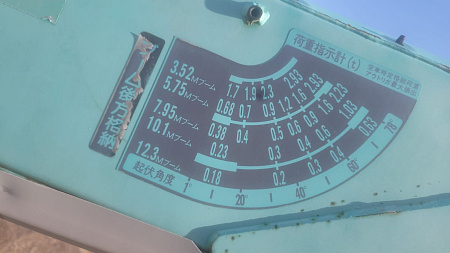 КМУ TADANO SZ305USR MOMOCO