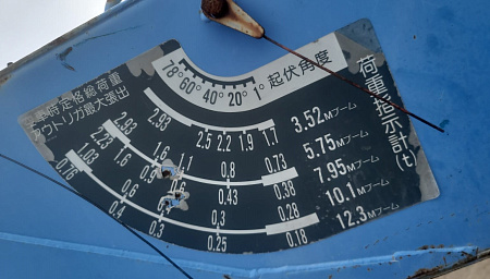 КМУ TADANO SZFX365SLGXR