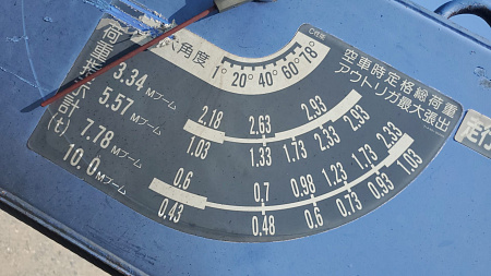 КМУ TADANO ZR364USXR