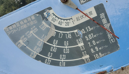 КМУ TADANO SZFX295X