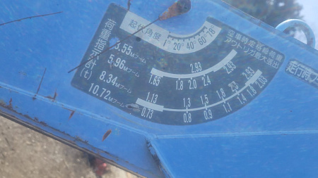 КМУ TADANO SZFX504USR
