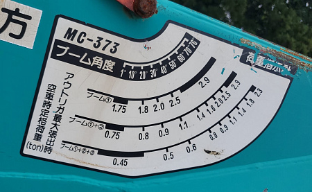 КМУ MAEDA MC373USR 