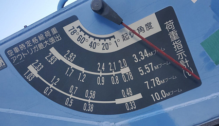 КМУ TADANO SZFX364SLGX 