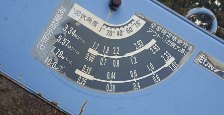КМУ TADANO NAVI ZR304R по цене 982 000 руб на Урал-КМУ