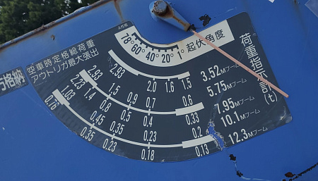 КМУ TADANO CARGO CRANE ZR305R 