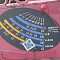 КМУ UNIC URU344X
