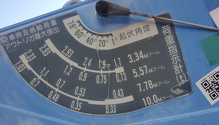 КМУ TADANO SZFX304SL 