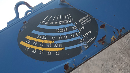 КМУ UNIC URU374USXR по цене 1 109 250 руб на Урал-КМУ
