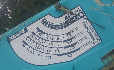 КМУ MAEDA MC374SL по цене 858 500 руб на Урал-КМУ